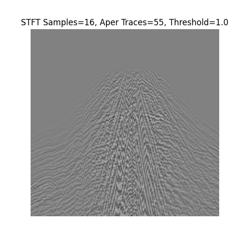 Filtered Image Placeholder